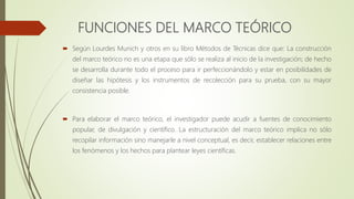 FUNCIONES DEL MARCO TEÓRICO
 Según Lourdes Munich y otros en su libro Métodos de Técnicas dice que: La construcción
del marco teórico no es una etapa que sólo se realiza al inicio de la investigación; de hecho
se desarrolla durante todo el proceso para ir perfeccionándolo y estar en posibilidades de
diseñar las hipótesis y los instrumentos de recolección para su prueba, con su mayor
consistencia posible.
 Para elaborar el marco teórico, el investigador puede acudir a fuentes de conocimiento
popular, de divulgación y científico. La estructuración del marco teórico implica no sólo
recopilar información sino manejarle a nivel conceptual, es decir, establecer relaciones entre
los fenómenos y los hechos para plantear leyes científicas.
 