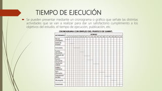 TIEMPO DE EJECUCIÓN
 Se pueden presentar mediante un cronograma o gráfico que señale las distintas
actividades que se van a realizar para dar un satisfactorio cumplimiento a los
objetivos del estudio, el tiempo de ejecución, publicación, etc.
 