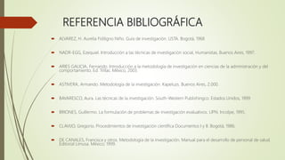 REFERENCIA BIBLIOGRÁFICA
 ALVAREZ, H. Aurelia Fidiligno Niño. Guía de investigación. USTA. Bogotá, 1968
 NADR-EGG, Ezequiel. Introducción a las técnicas de investigación social, Humanistas, Buenos Aires, 1997.
 ARIES GALICIA, Fernando. Introducción a la metodología de investigación en ciencias de la administración y del
comportamiento. Ed. Trillas. México, 2003.
 ASTIVERA, Armando. Metodología de la investigación. Kapeluzs. Buenos Aires, 2.000.
 BAVARESCO, Aura. Las técnicas de la investigación. South-Western Publishingco. Estados Unidos, 1999.
 BRIONES, Guillermo. La formulación de problemas de investigación evaluativos. UPN. Incolpe, 1995.
 CLAVIJO, Gregorio. Procedimientos de investigación científica Documentos I y II. Bogotá, 1986.
 DE CANALES, Francisca y otros. Metodología de la investigación. Manual para el desarrollo de personal de salud.
Editorial Limusa. México, 1999.
 