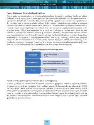 27
Dr. Víctor Hugo Robles Francia
Paso 5. Búsqueda de resultados científicos
En este paso, los investigadores se orientan a la formalidad de fuentes científicas. Conforme a Finol
y Vera (2020), se sugiere que el investigador recabe estudios relacionados con la experiencia vivida
o percibida. Basados en la filosofía de Zavadivker (2015), a partir de las sensaciones y preferencias
del científico, este se aproxima a la formalidad de las ciencias y disciplinas que estudian al objeto en
cuestión. Identificando resultados empíricos y teóricos. Tantos resultados y observaciones científicas
concretas como el investigador pueda realizar. Esto para suponer un razonamiento inductivo como
lo señala Roeser (2011) una generalización a partir de resultados y estudios específicos. En este
sentido, el investigador identifica teóricos y estudiosos del tema, reconociendo aquellos idóneos
a su entendimiento y experiencia. De manera tal, que pueda citar al teórico superior, discípulos e
investigadores seguidores. El científico falla si confía solo en sus propias experiencias e hipótesis
estudiadas. El conocimiento es más viable, como afirman Rodríguez (2020) y Roeser (2011), si los
resultados propios se contrastan con otros, si se ubican las corrientes explicativas principales, con
relación a otras alternativas y líneas contradictorias, dilucidando así nuestro saber.
Figura 1.6. Búsqueda de investigaciones.
Fuente: Elaboración propia.
Paso 6. Formalización del problema de la investigación
El sexto y último paso consiste en establecer supuestos o preguntas tentativas sobre el problema
percibido concreto de investigación. Esto es, el investigador deducirá conforme a Rodríguez (2020)
y Cerrón Rojas (2019), a partir de los aspectos prácticos y los principios teóricos una hipótesis o
interrogante, que guiará toda su investigación.Aquí se debe establecerun supuesto que regirá el estudio
y que se pondrá a prueba, aceptándolo o rechazándolo. En este paso se formaliza el planteamiento
del problema de investigación, establecimiento igualmente el objetivo que se quiere lograr y el título
que refleje lo que se estudiará.
•Monografías teóricas
•Ensayos
Resultado de
investigación
•Datos empíricos poblacionales
•Resultados de experimentos, otros
Hechos empíricos
•Teóricos, estudiosos
•Corrientes principales y derivadas
Teoría
 