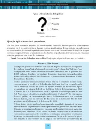 28
Planteamiento del problema de investigación: seis puntos claves
Fuente: Elaboración propia.
Ejemplo. Aplicación de los 6 pasos claves
Los seis pasos descritos, respecto al procedimiento inductivo, teórico-práctico, constructivista
propuesto en el presente escrito se ilustran con una problemática de una noticia. La cual muestra
hechos empíricos de una noticia periodística sobre un político de Estados Unidos de América. Se sigue
con los preceptos teóricos, se relaciona con los hechos, se profundiza teóricamente, se establecen
objetivos, preguntas y un título del problema.
1. Paso 1: Percepción de hechos observables. Un ejemplo adaptado de una nota periodística.
Figura 1.7. Formulación de hipótesis.
Renuncia Elliot Sptizer
Eliot Spitzer, gobernador de Nueva York en 2006 después de haber sido fiscal general
del estado de Nueva York, a Spitzer se le conoció como “el alguacil de Wall Street” por
su implacable lucha contra los delitos financieros, recabando para el gobierno más
de 100 millones de dólares por multas y denuncias. Asimismo, como gobernador,
Spitzer había adoptado una línea dura contra la prostitución en Nueva York, al haber
desmantelado dos redes.
Muchos políticos y analistas hablaban de que éste era el penúltimo escalón en una
carrera a ocupar la presidencia de los Estados Unidos de América, pero todo acabó
con la revelación fatalista en contra de Spitzer. Primero, en documentos legales
presentados a un tribunal federal por la Oficina Federal de Investigaciones (FBI),
la semana del 3 al 9 de marzo del 2008 y, segundo, por investigaciones del New
York Times, donde identificaron al gobernador como el “cliente 9”. En esta segunda
denuncia pública, se demostraba que Spitzer había contratado a una prostituta,
llamada Kristen, para un servicio de dos horas en la habitación 871 del hotel
Mayflower, en Washington, el 13 de febrero del 2008.
El fin de Spitzer inició cuando su banco alertó a las autoridades federales de hacienda
de movimientos sospechosos de fondos personales del gobernador de Nueva York.
Al iniciar la investigación, los agentes suponían que buscaban indicios de algún tipo
de corrupción, soborno o tal vez lavado de dinero y comentaron a los medios de
comunicación que nunca se les ocurrió que se trataba de un asunto de prostitución.
Al parecer, las transacciones de fondos entre cuentas fue parte del intento de Spitzer
para encubrir el uso y destino de los pagos a sexo-servidoras que contrataba del
Hipótesis
Supuesto
Pregunta
Objetivo
 