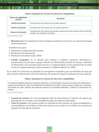 50
Propuesta metodológica para las asignaturas de proyectos de investigación en Ingeniería
Criterios de elegibilidad o
selección
Descripción
Criterios de inclusión Estudiantes de nivel superior que estudian ingeniería.
Criterios de exclusión Estudiantes de nivel superior que no estudian ingeniería.
Criterios de eliminación
Estudiantes de nivel superior que estudian ingeniería pero que no desean formar parte del
estudio o que abandonan el estudio.
Tabla 2. Ejemplos de criterios de selección o elegibilidad.
Fuente: Elaboración propia.
• Mercado meta. Es el segmento al cual se dirigen los productos y servicios, así como las estrategias
de mercadotecnia.
Considera tres pasos:
1. Definición y exploración del mercado.
2. Recolección de información.
3. Prueba de mercado (Corrales, 2019).
• Estudio etnográfico. Es el método para analizar y enfatizar cuestiones descriptivas e
interpretativas de personas o grupos durante un determinado periodo de tiempo, utilizando
la observación o las entrevistas para conocer su comportamiento social, produciendo un relato
escrito de comportamientos e ideas naturales o cotidianas (Black et al., 2021).
En la Tabla 3 se menciona un ejemplo de investigación etnográfica para un diseñador de ropa que
desea obtener información sobre las tendencias de compra de ropa de estudiantes de nivel superior.
Tabla 3. Ejemplos de criterios de selección o elegibilidad.
Fuente: Elaboración propia.
• Tamaño de muestra. En toda investigación debe de determinarse el número de sujetos que
participarán en el estudio con la finalidad de lograr los objetivos planteados.
• Tipos de muestra. Una muestra puede ser obtenida de dos maneras: de forma probabilística y
no probabilística, en la Tabla 4 se describe cada una con sus tipos y en la Tabla 5 se menciona un
ejemplo de cada tipo de muestreo.
El estudio etnográfico tendrá que realizarse asistiendo a la Universidad en la que se encuentran los estudiantes a
quienes desea observar sobre sus tendencias de vestimenta, los colores, telas, texturas y estilos por un periodo
de tiempo de cuatro semanas para después procesar los resultados obtenidos y elaborar las propuestas de
diseño.
 