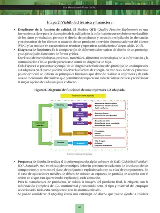 53
Dra. Maria Lisseth Flores Cedillo
Dra. Maria Lisseth Flores Cedillo
Figura 2. Diagrama de funciones de una impresora 3D adaptada.
Fuente: Elaboración propia.
• Propuesta de diseño. Se realiza el diseño empleando algún software de CAD/CAM (SolidWorks®
,
NX®
, Autocad®
, etc.) en el caso de prototipos deberán presentarse cada uno de los planos de los
componentes y otro con el plano de conjunto o explosionado con su vista de componentes. En
el caso de aplicaciones móviles, se deben de colocar las capturas de pantalla de acuerdo con el
orden en el que van apareciendo, explicando cada comando.
Para la manufactura de productos, se coloca la imagen del producto final, la etiqueta con la
información completa de uso, nutrimental y contenido neto, el tipo y material del empaque
seleccionado; todo esto cumpliendo con las normas oficiales.
Se puede considerar el upcycling como una estrategia de diseño que puede ayudar a resolver
Etapa 2: Viabilidad técnica y financiera
• Despliegue de la función de calidad. El Modelo QFD (Quality Function Deployment) es una
herramienta clave para la planeación de la calidad por la información que se obtiene en el análisis
de los datos y resultados; permite el diseño de productos y servicios recopilando las demandas
y expectativas de los clientes o usuarios de un producto o servicio denominado voz del cliente
(VOC) y las traduce en características técnicas y operativas satisfactorias (Vargas Aldás, 2017).
• Diagrama de funciones. Es la comparación de diferentes alternativas de diseño de un prototipo
y sus principales funciones de forma gráfica.
En el caso de metodologías, procesos, materiales, alimentos o tecnologías de la información y la
comunicación (TICs), puede presentarse como un diagrama de flujo.
En la Figura 2 se presenta el ejemplo de un diagrama de funciones del prototipo de una impresora
3D adaptada en el que se pueden observar las fuentes de energía, en este caso, eléctrica y manual,
posteriormente se indican las principales funciones que debe de realizar la impresora y de cada
una, se mencionan alternativas que permitirán comparar sus características técnicas y seleccionar
la mejor opción de cada una para el diseño.
 