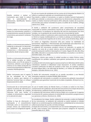 61
Dr. Juan Carlos Neri Guzmán / Dr. Manuel Ernesto Becerra Bizarrón
Diseñar, construir y evaluar un
instrumento para medir la actitud
hacia la automedicación en
adolescentes, identificando factores
relacionados.
Se usó una muestra de estudiantes de tres centros de la Comunidad de Madrid. Se
utilizó un cuestionario aplicado con consentimiento de los padres.
Para diseñar y validar el instrumento, se realizó un Análisis Factorial Exploratorio
(AFE) para entender su estructura y determinar las dimensiones subyacentes y, se
realizó un Análisis Factorial Confirmatorio (AFC) utilizando modelos de ecuaciones
estructurales para evaluar la bondad de ajuste y la validez de los modelos. (Ortega
Latorre et al., 2018)
Diseñar y validar un instrumento para
evaluar los conocimientos, prácticas y
comportamientos sexuales de jóvenes
universitarios para prevenir conductas
de riesgo.
El diseño y validación del cuestionario sobre conocimientos de sexualidad
responsable en jóvenes universitarios requirió de un análisis factorial exploratorio
y confirmatorio, se estudiaron las relaciones del nivel de conocimientos con otras
variables, con la aprobación del comité de ética de la Universidad de Sevilla.
Para diseñar y validar el cuestionario sobre conocimientos de sexualidad responsable
se formó un equipo multidisciplinario y se realizó un pilotaje con estudiantes para
verificar la comprensión lingüística de los ítems. (León-Larios & Gómez-Baya, 2018)
Diseñar un instrumento para evaluar la
calidad de la educación y el desarrollo
de habilidades de pensamiento,
lectoescritura e informacionales en
estudiantes desde temprana edad.
Se realizó un Diagnóstico Situacional (DS) para analizar las habilidades de
pensamiento, lingüísticas e informacionales del estudiantado para determinar sus
necesidades y oportunidades en la ciudad de Chihuahua, México.
La validación del instrumento consideró criterios de contenido y la opinión de
expertos, así como de un asesor externo, quienes evaluaron cada habilidad. La
escala de evaluación clasificó el desempeño en 3 niveles: Regular (R), Bien (B) o Muy
Bien (MB), indicando si se necesita enseñar la habilidad, si se practica o si se domina.
(González-López, et al., 2020)
Diseñar un instrumento de evaluación
de la calidad narrativa en relatos
ficticios orales, con el fin de evaluar la
coherencia, cohesión y uso de figuras
retóricas en los relatos producidos de
maneraoralyespontáneaendiferentes
contextos interdisciplinarios.
Determinar criterios para evaluar la calidad narrativa en relatos ficticios orales,
cuantificación de variables cualitativas para generar puntuaciones en una escala
numérica.
La validación del instrumento siguió un proceso empírico en 184 relatos de 66 madres
colombianas mediante el Attachment Script Assessment. El análisis estadístico
consideró coeficientes de Alpha de Cronbach e Inter clase, chi cuadrado, pruebas
de Kaiser-Meyer-Olkin y de esfericidad de Bartlett, y un análisis de conglomerado
bietápico. (González-Romero et al., 2021)
Definir instrumento para el registro
de las actividades de la vida
diaria en adultos para detectar el
deterioro funcional bajo un enfoque
biopsicosocial de la salud.
El diseño del instrumento consistió en un estudio secundario y una Revisión
Sistemática mediante el método PRISMA 2009 Checklist.
La validación del instrumento, se sometió a un proceso de validación transcultural
y estadística para garantizar la precisión de los datos recopilados. (Echeverría et al.,
2021)
Construcción de un instrumento para
registrar el proceso de enfermería en
pacientes de unidades de cuidados
intensivos (UCI) para facilitar el
cuidado, la comunicación y seguridad
en la atención de salud.
Se usó el modelo teórico de Wanda Horta y el estudio se realizó en tres fases:
caracterización de la población, desarrollo del instrumento (cinco etapas del proceso
de enfermería) y validación facial y de contenido del instrumento.
La validación del instrumento utilizó la técnica Delphi con un grupo de 11 expertos
en el área de UCI, quienes evaluaron el contenido del instrumento y proporcionaron
sus opiniones y criterios. (Ferreira et al., 2018)
Verificar la hoja de información al
participante y el consentimiento
informado como un instrumento en
ensayos clínicos con medicamentos,
para cumplir con la legislación vigente.
Se consideraron tres etapas: diseño, validación de contenido y análisis de fiabilidad
de los instrumentos. La validación del contenido se realizó mediante el método
Delphi con un comité de expertos multidisciplinario. La fiabilidad de los instrumentos
utilizó el porcentaje de acuerdo y el índice de Kappa.
El diseño del instrumento, se complementó con una revisión bibliográfica de normas
de BPC, tanto europeas como nacionales para proponer categorías de respuesta
(Jaramillo Vélez et al., 2023).
Fuente: Elaboración propia.
 