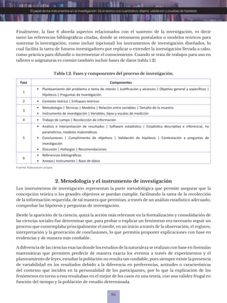 64
El papel de los instrumentos en la investigación: De lo teórico a lo cuantitativo, diseño, validación y pruebas de hipótesis
Finalmente, la fase 6 aborda aspectos relacionados con el sustento de la investigación, es decir
tanto las referencias bibliográficas citadas, donde se retomaron postulados o modelos teóricos para
sustentar la investigación, como incluir (opcional) los instrumentos de investigación diseñados, lo
cual facilita la tarea de futuros investigadores por replicar o extender la investigación llevada a cabo,
como práctica para difundir o incrementar el conocimiento. Cuando se trata de trabajos para uso en
talleres o asignaturas es común también incluir bases de datos (tabla 1.2).
Tabla 1.2. Fases y componentes del proceso de investigación.
Fase Componentes
1
• Planteamiento del problema o tema de interés | Justificación y alcances | Objetivo general y específicos |
Hipótesis | Preguntas de investigación
2 • Contexto teórico | Enfoques teóricos
3
• Metodología | Técnicas | Modelos | Relación entre variables | Tamaño de la muestra
• Instrumento de investigación | Variables, tipos y escalas de medición
4 • Trabajo de campo | Recolección de información
5
• Análisis e interpretación de resultados | Software estadístico | Estadística descriptiva e inferencial, no
paramétrica, modelos matemáticos
• Conclusiones | Cumplimiento de objetivos | Validación de hipótesis | Contestación a preguntas de
investigación
• Discusión | Hallazgos | Recomendaciones
6
• Referencias bibliográficas
• Anexos| Instrumento | Base de datos
Fuente: Elaboración propia.
2. Metodología y el instrumento de investigación
Los instrumentos de investigación representan la parte metodológica que permite asegurar que la
concepción teórica o los grandes objetivos se puedan cumplir, facilitando la tarea de la recolección
de la información requerida, de tal manera que permitan, a través de un análisis estadístico adecuado,
comprobar las hipótesis y preguntas de investigación.
Desde la aparición de la ciencia, quizá la acción más relevante en la formalización y consolidación de
las ciencias sociales fue determinar que, para probar o explicar un fenómeno era necesario seguir un
proceso que contemplaba principalmente el medir, en un inicio a través de la observación, el registro,
interpretación y la generación de conclusiones, lo que permitía proponer explicaciones con base en
evidencias y de manera más confiable.
A diferencia de las ciencias exactas donde los estudios de la naturaleza se realizan con base en formulas
matemáticas que permiten predecir de manera exacta los eventos a través de experimentos y el
planteamiento de leyes, estudiar la población no resulta tan confiable, pues siempre existe la presencia
de variabilidad en los resultados debido a la diferencia en preferencias, actitudes o características
del contexto que inciden en la personalidad de los participantes, por lo que la explicación de los
fenómenos en torno a esta resultaban en el mejor de los casos en una teoría, con una validez frugal en
función del tiempo y la población de estudio determinada.
 