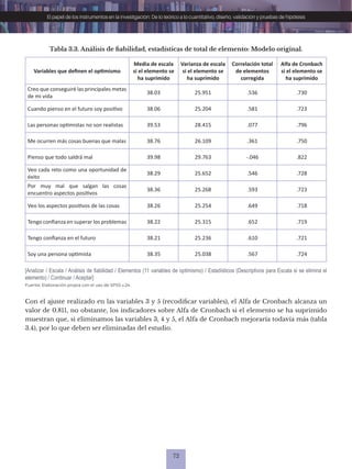72
El papel de los instrumentos en la investigación: De lo teórico a lo cuantitativo, diseño, validación y pruebas de hipótesis
Tabla 3.3. Análisis de fiabilidad, estadísticas de total de elemento: Modelo original.
Variables que definen el optimismo
Media de escala
si el elemento se
ha suprimido
Varianza de escala
si el elemento se
ha suprimido
Correlación total
de elementos
corregida
Alfa de Cronbach
si el elemento se
ha suprimido
Creo que conseguiré las principales metas
de mi vida
38.03 25.951 .536 .730
Cuando pienso en el futuro soy positivo 38.06 25.204 .581 .723
Las personas optimistas no son realistas 39.53 28.415 .077 .796
Me ocurren más cosas buenas que malas 38.76 26.109 .361 .750
Pienso que todo saldrá mal 39.98 29.763 -.046 .822
Veo cada reto como una oportunidad de
éxito
38.29 25.652 .546 .728
Por muy mal que salgan las cosas
encuentro aspectos positivos
38.36 25.268 .593 .723
Veo los aspectos positivos de las cosas 38.26 25.254 .649 .718
Tengo confianza en superar los problemas 38.22 25.315 .652 .719
Tengo confianza en el futuro 38.21 25.236 .610 .721
Soy una persona optimista 38.35 25.038 .567 .724
Fuente: Elaboración propia con el uso de SPSS v.24.
[Analizar / Escala / Análisis de fiabilidad / Elementos (11 variables de optimismo) / Estadísticos (Descriptivos para Escala si se elimina el
elemento) / Continuar / Aceptar]
Con el ajuste realizado en las variables 3 y 5 (recodificar variables), el Alfa de Cronbach alcanza un
valor de 0.811, no obstante, los indicadores sobre Alfa de Cronbach si el elemento se ha suprimido
muestran que, si eliminamos las variables 3, 4 y 5, el Alfa de Cronbach mejoraría todavía más (tabla
3.4), por lo que deben ser eliminadas del estudio.
 