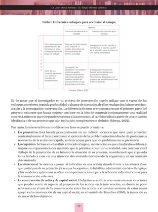 89
Dr. Juan Morúa Ramírez / Dr. Sergio Méndez Valencia
Tabla 1. Diferentes enfoques para acercarse al campo.
Fuente: (David, 2012).
Es de notar que el investigador en su proceso de intervención puede utilizar uno o varios de los
enfoques anteriores, según laprofundidadyalcance de su estudio, de ellos resaltan dos: laintervención-
acción y la investigación-intervención. La diferencia de estos se encuentra en que el primero parte del
proyecto existente que busca mejorar con base en la idea de construir conjuntamente una realidad
concreta, mientras que el segundo se orienta a la innovación, al cambio radical a partir de una situación
idealizada o de un proyecto que aún no ha sido completamente definido (Morua, 2022).
Por tanto, la intervención en sus diferentes fases se puede orientar a:
• Lo proyectivo. Está basada principalmente en un método socrático que sirve para proyectar
contextualmente el futuro mediante el ejercicio de la problematización (diseño de problemas a
resolver) y de la acción anticipada, es decir actuar para que los problemas no se presenten.
• Lo cognitivo. Se basa en el análisis enfocado al sujeto, su intención es que el individuo elabore y
mejore sus representaciones mentales que le permitan construir su realidad, esto con base en el
diálogo de la proyección de su futuro y la situación de su presente, considerando que el pasado
lo ha llevado a estar en una situación determinada (incluyendo la cognitiva) y en un contexto
determinado.
• Lo situacional. Se orienta a poner al individuo en una acción situada frente a los actores clave
que participan de su proyecto, ya sea que lo soportan, lo habilitan o lo limitan, en ésta el lenguaje
y los modelos explicativos resaltan en importancia, tanto para la reflexión individual como para
la comunicación colectiva.
• La construcción de redes y de capital social. El objetivo es realizar acercamientos con los actores
que pueden servir de soporte al proyecto de los actores en la intervención, en donde se pone
relevancia en el uso de la comunicación entre los actores y el involucramiento de estos como
apoyo en la construcción de un capital social, en el sentido de Bourdieu (1986), la intención es
alcanzar dichos objetivos.
Objetivo
Construcción mental de la
realidad
Construcción concreta de la
realidad
E
n
f
o
q
u
e
Partir de lo existente
(observaciones de
los hechos o sobre
comportamiento del
grupo de trabajo.
Observación (participante
o no). Elaborar un
modelo descriptivo del
funcionamiento del
sistema a estudiar.
Investigación-acción. Ayudar a
transformar el sistema a partir
de la reflexión sobre si mismo en
una óptica participativa.
Partir de una
situación idealizada
o un proyecto
concreto de
transformación.
Concepción “en
laboratorio” de modelos
y útiles de gestión.
Elaborar herramientas
potenciales de gestión,
modelos posibles de
funcionamiento sin liga
directa sobre el terreno.
Investigación-intervención.
Ayudar, dentro del terreno,
a concebir modelos y
herramientas adecuadas a un
proyecto de transformación más
o menos definido.
 