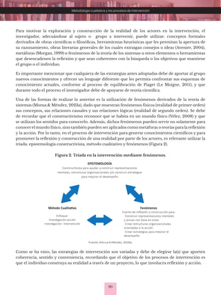 90
Metodología cualitativa y los procesos de intervención
Para motivar la exploración y construcción de la realidad de los actores en la intervención, el
investigador, adecuándose al sujeto o grupo a intervenir, puede utilizar: conceptos formales
derivados de obras científicas o filosóficas, herramientas heurísticas que les permitan la apertura de
su razonamiento, obras literarias generales de los cuales extraigan consejos o ideas (Avenier, 2004),
metáforas (Morgan, 1999) o fenómenos de la teoría de los sistemas u otros elementos o herramientas
que desencadenen la reflexión y que sean coherentes con la búsqueda o los objetivos que mantiene
el grupo o el individuo.
Es importante mencionar que cualquiera de las estrategias antes adoptadas debe de aportar al grupo
nuevos conocimientos y ofrecer un lenguaje diferente que les permita confrontar sus esquemas de
conocimiento actuales, conforme al proceso de equilibración de Piaget (Le Moigne, 2011), y que
durante todo el proceso el investigador debe de apoyarse de teoría científica.
Una de las formas de realizar lo anterior es la utilización de fenómenos derivados de la teoría de
sistemas (Morua & Méndez, 2023a), dado que muestran fenómenos físicos (realidad de primer orden)
sus conceptos, sus relaciones causales y sus relaciones lógicas (realidad de segundo orden). Se debe
de recordar que el constructivismo reconoce que se habita en un mundo físico (Vélez, 2008) y que
se utilizan los sentidos para conocerlo. Además, dichos fenómenos pueden servir no solamente para
conocer el mundo físico, sino también pueden ser aplicados como metáforas o teorías para la reflexión
y la acción. Por lo tanto, en el proceso de intervención para generar conocimientos científicos y para
promover la reflexión y construcción de una realidad por parte de los actores, es relevante utilizar la
triada: epistemología constructivista, método cualitativo y fenómenos (Figura 2).
Figura 2. Triada en la intervención mediante fenómenos.
Fuente: (Morua & Méndez, 2023b).
Como se ha visto, las estrategias de intervención son variadas y debe de elegirse la(s) que aporten
coherencia, sentido y conveniencia, recordando que el objetivo de los procesos de intervención es
que el individuo construya su realidad a través de un proyecto, lo que involucra reflexión y acción.
EPISTEMOLOGÍA
Construc�vista para ayudar a construir representaciones
mentales, estructuras organizacionales y/o construir estrategias
para mejorar el desempeño
Método Cualita�vo
Enfoque:
Inves�gación-acción
Inves�gación- intervención
Fenómenos
Fuente de reﬂexión y construcción para:
-Construir representaciones mentales
y actuar con base en estas
-Crear estructuras organizacionales
orientadas a la acción
-Crear estrategias para mejorar el
desempeño
 