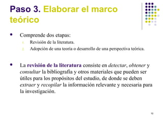 10
Paso 3. Elaborar el marco
teórico
 Comprende dos etapas:
1. Revisión de la literatura.
2. Adopción de una teoría o desarrollo de una perspectiva teórica.
 La revisión de la literatura consiste en detectar, obtener y
consultar la bibliografía y otros materiales que pueden ser
útiles para los propósitos del estudio, de donde se deben
extraer y recopilar la información relevante y necesaria para
la investigación.
 