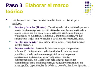 11
Paso 3. Elaborar el marco
teórico
 Las fuentes de información se clasifican en tres tipos
básicos:
 Fuentes primarias (directas): Constituyen la información de primera
mano. Las fuentes primarias más utilizadas para la elaboración de un
marco teórico son libros, revistas y artículos científicos, trabajos
presentados en congresos, simposios y eventos similares, ya que
sistematizan mejor la información y son altamente especializadas.
 Fuentes secundarias: Son listados (resúmenes, compilaciones) de
fuentes primarias.
 Fuentes terciarias: Se trata de documentos que compendian
información de fuentes secundarias (títulos de publicaciones
periódicas, nombres de eventos especializados, empresas,
asociaciones, instituciones de investigación, reportes
gubernamentales, etc.). Son útiles para detectar fuentes no
documentales como organizaciones, asociaciones o institutos de
investigación, dependencias de gobierno que efectúan investigación.
 