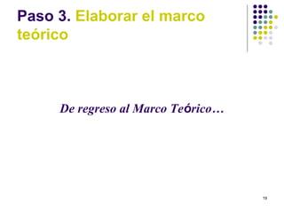 19
Paso 3. Elaborar el marco
teórico
De regreso al Marco Teórico…
 