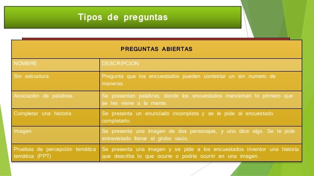 preguntas cerradas bipolares definicion metodolog 237 a de la investigaci 243 n m 233 todos de recolecci 243 n de preguntas cerradas bipolares definicion metodolog 237 a de la investigaci 243 n m 233 todos de recolecci 243 n de