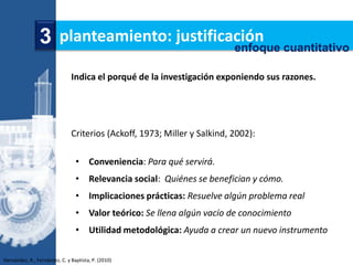 3 planteamiento: justificación cuantitativo
                                          enfoque

                               Indica el porqué de la investigación exponiendo sus razones.




                               Criterios (Ackoff, 1973; Miller y Salkind, 2002):

                                 • Conveniencia: Para qué servirá.
                                 • Relevancia social: Quiénes se benefician y cómo.
                                 • Implicaciones prácticas: Resuelve algún problema real
                                 • Valor teórico: Se llena algún vacío de conocimiento
                                 • Utilidad metodológica: Ayuda a crear un nuevo instrumento

Hernández, R., Fernández, C. y Baptista, P. (2010)
 