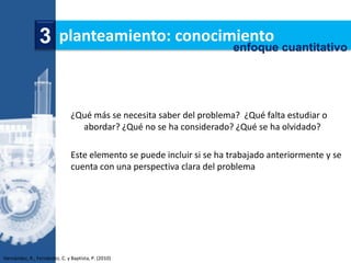 3 planteamiento: conocimiento cuantitativo
                                        enfoque




                               ¿Qué más se necesita saber del problema? ¿Qué falta estudiar o
                                 abordar? ¿Qué no se ha considerado? ¿Qué se ha olvidado?

                               Este elemento se puede incluir si se ha trabajado anteriormente y se
                               cuenta con una perspectiva clara del problema




Hernández, R., Fernández, C. y Baptista, P. (2010)
 