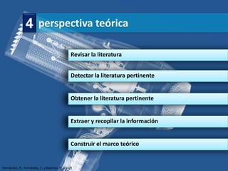 4 perspectiva teórica

                                                 Revisar la literatura


                                                 Detectar la literatura pertinente


                                                 Obtener la literatura pertinente


                                                 Extraer y recopilar la información


                                                 Construir el marco teórico


Hernández, R., Fernández, C. y Baptista, P. (2010)
 
