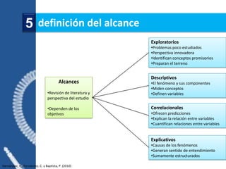 5 definición del alcance
                                                            Exploratorios
                                                            •Problemas poco estudiados
                                                            •Perspectiva innovadora
                                                            •Identifican conceptos promisorios
                                                            •Preparan el terreno


                                                            Descriptivos
                                        Alcances            •El fenómeno y sus componentes
                                                            •Miden conceptos
                                •Revisión de literatura y   •Definen variables
                                perspectiva del estudio

                                •Dependen de los            Correlacionales
                                objetivos                   •Ofrecen predicciones
                                                            •Explican la relación entre variables
                                                            •Cuantifican relaciones entre variables


                                                            Explicativos
                                                            •Causas de los fenómenos
                                                            •Generan sentido de entendimiento
                                                            •Sumamente estructurados

Hernández, R., Fernández, C. y Baptista, P. (2010)
 