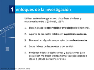 1 enfoques de la investigación
                                        Utilizan en términos generales, cinco fases similares y
                                        relacionadas entre sí (Grinnell, 1997):

                                        1.       Llevan a cabo la observación y evaluación de fenómenos.

                                        2.       A partir de las cuales establecen suposiciones o ideas.

                                        3.       Demuestran el grado en que estas tienen fundamento.

                                        4.       Sobre la base de las pruebas o del análisis.

                                        5.       Proponen nuevas observaciones y evaluaciones para
                                                 esclarecer, modificar y fundamentar las suposiciones e
                                                 ideas; o incluso para generar otras.


Hernández, R., Fernández, C. y Baptista, P. (2010)
 