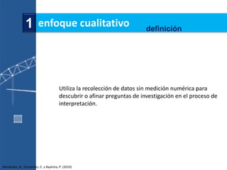 1 enfoque cualitativo                                     definición




                                        Utiliza la recolección de datos sin medición numérica para
                                        descubrir o afinar preguntas de investigación en el proceso de
                                        interpretación.




Hernández, R., Fernández, C. y Baptista, P. (2010)
 