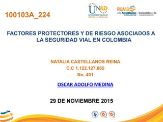 100103A_224
FACTORES PROTECTORES Y DE RIESGO ASOCIADOS A
LA SEGURIDAD VIAL EN COLOMBIA
NATALIA CASTELLANOS REINA
C.C 1.122.127.065
No. 401
29 DE NOVIEMBRE 2015
OSCAR ADOLFO MEDINA
 