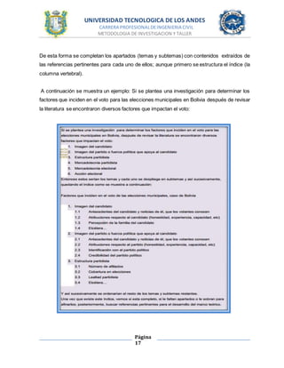 UNIVERSIDAD TECNOLOGICA DE LOS ANDES
CARRERA PROFESIONALDEINGENIERIA CIVIL
METODOLOGIA DE INVESTIGACION Y TALLER
Página
17...
