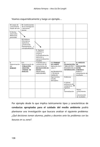 Adriana Ferreyra – Ana Lía De Longhi
108
Veamos esquemáticamente y luego un ejemplo…
Por ejemplo desde lo que implica teóricamente tipos y características de
conductas apropiadas para el cuidado del medio ambiente podría
plantearse una investigación que buscara analizar el siguiente problema:
¿Qué decisiones toman alumnos, padres y docentes ante los problemas con las
basuras en su zona?.
 