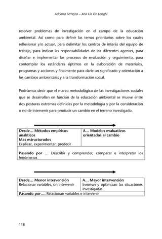 Adriana Ferreyra – Ana Lía De Longhi
118
resolver problemas de investigación en el campo de la educación
ambiental. Así como para definir las temas prioritarios sobre los cuales
reflexionar y/o actuar, para delimitar los centros de interés del equipo de
trabajo, para indicar las responsabilidades de los diferentes agentes, para
diseñar e implementar los procesos de evaluación y seguimiento, para
contemplar los estándares óptimos en la elaboración de materiales,
programas y acciones y finalmente para darle un significado y orientación a
los cambios ambientales y a la transformación social.
Podríamos decir que el marco metodológico de las investigaciones sociales
que se desarrollan en función de la educación ambiental se mueve entre
dos posturas extremas definidas por la metodología y por la consideración
o no de intervenir para producir un cambio en el terreno investigado.
Desde… Métodos empíricos
analíticos
Mas estructurados
Explicar, experimentar, predecir
A… Modelos evaluativos
orientados al cambio
Pasando por … Describir y comprender, comparar e interpretar los
fenómenos
Desde… Menor intervención
Relacionar variables, sin intervenir
A… Mayor intervención
Innovan y optimizan las situaciones
investigadas
Pasando por…. Relacionan variables e intervenir
 