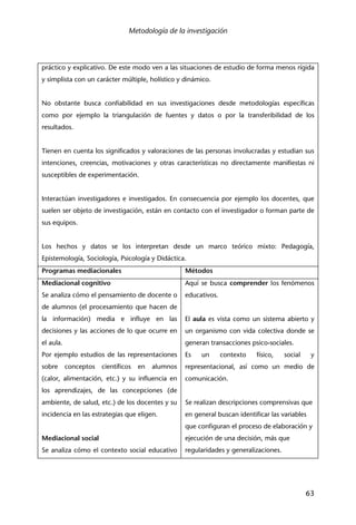 Metodología de la investigación
63
práctico y explicativo. De este modo ven a las situaciones de estudio de forma menos rígida
y simplista con un carácter múltiple, holístico y dinámico.
No obstante busca confiabilidad en sus investigaciones desde metodologías específicas
como por ejemplo la triangulación de fuentes y datos o por la transferibilidad de los
resultados.
Tienen en cuenta los significados y valoraciones de las personas involucradas y estudian sus
intenciones, creencias, motivaciones y otras características no directamente manifiestas ni
susceptibles de experimentación.
Interactúan investigadores e investigados. En consecuencia por ejemplo los docentes, que
suelen ser objeto de investigación, están en contacto con el investigador o forman parte de
sus equipos.
Los hechos y datos se los interpretan desde un marco teórico mixto: Pedagogía,
Epistemología, Sociología, Psicología y Didáctica.
Programas mediacionales Métodos
Mediacional cognitivo
Se analiza cómo el pensamiento de docente o
de alumnos (el procesamiento que hacen de
la información) media e influye en las
decisiones y las acciones de lo que ocurre en
el aula.
Por ejemplo estudios de las representaciones
sobre conceptos científicos en alumnos
(calor, alimentación, etc.) y su influencia en
los aprendizajes, de las concepciones (de
ambiente, de salud, etc.) de los docentes y su
incidencia en las estrategias que eligen.
Mediacional social
Se analiza cómo el contexto social educativo
Aquí se busca comprender los fenómenos
educativos.
El aula es vista como un sistema abierto y
un organismo con vida colectiva donde se
generan transacciones psico-sociales.
Es un contexto físico, social y
representacional, así como un medio de
comunicación.
Se realizan descripciones comprensivas que
en general buscan identificar las variables
que configuran el proceso de elaboración y
ejecución de una decisión, más que
regularidades y generalizaciones.
 