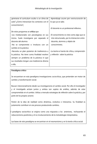 Metodología de la investigación
65
generarse el curriculum oculto o un clima de
aula? ¿Cómo interactúan los contextos con el
conocimiento?,
De estos programas se crítica que
-Los mediacionales son psicologistas en sus
inicios. Suele investigarse por separado el
docente del alumno
-No se compromete o involucra con un
cambio en la práctica
-Necesita un plan posterior de trasferencia a
la práctica. No tiene como finalidad resolver
siempre un problema de la práctica ni que
sus resultados tengan una trasferencia directa
a ella.
-Aprendizaje ocurre por reestructuración de
lo que ya se sabe.
-El docente es un profesional reflexivo.
-El conocimiento es visto como algo que se
inte estructurado, por la interaccion entre
docente, alumnos y objeto de
conocimineto.
-La teoría es fuente de crítica, comprensión
y reflexión sobre la práctica
Paradigma crítico
Se encuentran en este paradigma investigaciones sociocríticas, que pretenden ser motor de
cambio y transformación social.
Buscan intencionalmente desde sus investigaciones el cambio social. Por ello el investigador
y el investigado actúan juntos y ambos son sujetos de análisis, además de estar
comprometido en el cambio. Utiliza a menudo estrategias de reflexión sobre la práctica, por
parte de los propios actores
Parten de la idea de realidad como dinámica, evolutiva e interactiva. Su finalidad es
justamente contribuir en ese proceso produciendo cambios.
El paradigma sociocrítico se origina como una respuesta a los anteriores, rechazando el
reduccionismo positivista y el no involucramiento de la metodología interpretativa.
Las bases de este paradigma se encuentran en el neomarxismo y en la teoría crítica social.
 