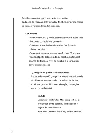 Adriana Ferreyra – Ana Lía De Longhi
72
Escuelas secundarias, primarias y de nivel inicial.
Cada una de ellas con determinada estructura, dinámica, forma
de gestión y disponibilidad de recursos.
C) Carreras
-Planes de estudio y Proyectos educativos Institucionales.
-Propuesta curricular del gobierno.
-Currículo desarrollado en la institución. Áreas de
trabajo, materias.
-Desempeños esperables para los alumnos (Por ej. en
relación al perfil del egresado, su práctica profesional,
alcance del título, al nivel de estudio, a la formación
como ciudadano, etc)
D) Programas, planificaciones y clases
Procesos de selección, organización y transposición de
los diferentes elementos del currículum (objetivos,
actividades, contenidos, metodologías, estrategias,
formas de evaluación)
E) Aula
Discursos y materiales. Modos específicos de
interacción entre docente, alumnos con el
objeto de conocimiento.
Relación Docente – Alumnos; Alumno-Alumno.
 