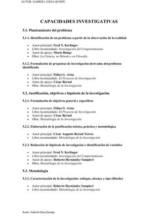 Autor: Gabriel Oxsa Quispe
AUTOR: GABRIEL OXSA QUISPE
CAPACIDADES INVESTIGATIVAS
5.1. Planteamiento del problema
5.1.1. Identificación de un problema a partir de la observación de la realidad
• Autor principal: Fred N. Kerlinger
• Libro recomendado: Investigación del Comportamiento
• Autor de apoyo: Mario Bunge
• Obra: La Ciencia, su Método y su Filosofía
5.1.2. Formulación de preguntas de investigación derivadas del problema
identificado
• Autor principal: Fidias G. Arias
• Libro recomendado: El Proyecto de Investigación
• Autor de apoyo: César Bernal
• Obra: Metodología de la Investigación
5.2. Justificación, objetivos e hipótesis de la investigación
5.2.1. Formulación de objetivos general y específicos
• Autor principal: Fidias G. Arias
• Libro recomendado: El Proyecto de Investigación
• Autor de apoyo: César Bernal
• Obra: Metodología de la Investigación
5.2.2. Elaboración de la justificación teórica, práctica y metodológica
• Autor principal: César Augusto Bernal Torres
• Libro recomendado: Metodología de la Investigación
5.2.3. Redacción de hipótesis de investigación e identificación de variables
• Autor principal: Fred N. Kerlinger
• Libro recomendado: Investigación del Comportamiento
• Autor de apoyo: Roberto Hernández Sampieri
• Obra: Metodología de la Investigación
5.3. Metodología
5.3.1. Caracterización de la investigación: enfoque, alcance y tipo (Diseño)
• Autor principal: Roberto Hernández Sampieri
• Libro recomendado: Metodología de la Investigación
 