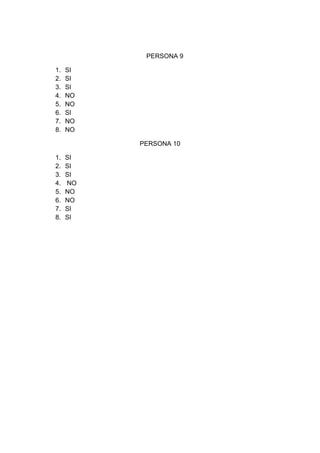 PERSONA 9
1. SI
2. SI
3. SI
4. NO
5. NO
6. SI
7. NO
8. NO
PERSONA 10
1. SI
2. SI
3. SI
4. NO
5. NO
6. NO
7. SI
8. SI
 