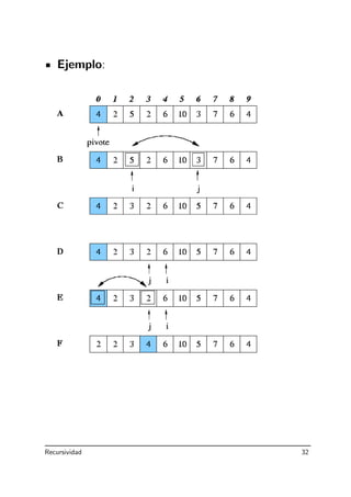 Ejemplo:
Recursividad 32
 