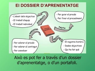 Això es pot fer a través d’un dossier d’aprenentatge, o d’un portafoli.  