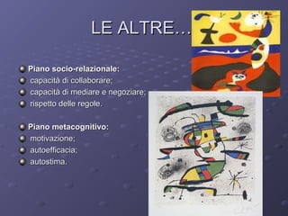 LE ALTRE….
Piano socio-relazionale:
capacità di collaborare;
capacità di mediare e negoziare;
rispetto delle regole.
Piano metacognitivo:
motivazione;
autoefficacia;
autostima.

 