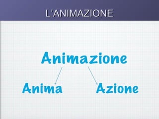 L’ANIMAZIONE

 