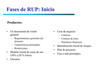 Fases de RUP: Inicio

Productos:

• Un documento de visión             • Caso de negocio:
  general:                               – Contexto
    – Requerimientos generales del       – Criterios de éxito
      proyecto                           – Pronóstico financiero
    – Características principales    • Identificación inicial de riesgos.
    – Restricciones
                                     • Plan de proyecto.
• Modelo inicial de casos de uso
                                     • Uno o más prototipos.
  (10% a 20 % listos).
• Glosario.
 