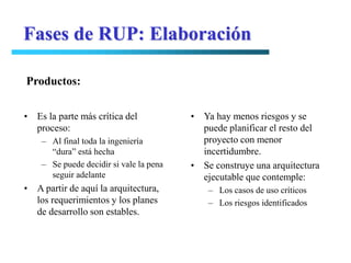 Fases de RUP: Elaboración

Productos:

• Es la parte más crítica del            • Ya hay menos riesgos y se
  proceso:                                 puede planificar el resto del
    – Al final toda la ingeniería          proyecto con menor
      “dura” está hecha                    incertidumbre.
    – Se puede decidir si vale la pena   • Se construye una arquitectura
      seguir adelante                      ejecutable que contemple:
• A partir de aquí la arquitectura,          – Los casos de uso críticos
  los requerimientos y los planes            – Los riesgos identificados
  de desarrollo son estables.
 