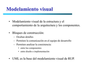 Modelamiento visual

 • Modelamiento visual de la estructura y el
   comportamiento de la arquitectura y los componentes.

 • Bloques de construcción:
    – Ocultan detalles
    – Permiten la comunicación en el equipo de desarrollo
    – Permiten analizar la consistencia:
        • entre las componentes
        • entre diseño e implementación


 • UML es la base del modelamiento visual de RUP.
 