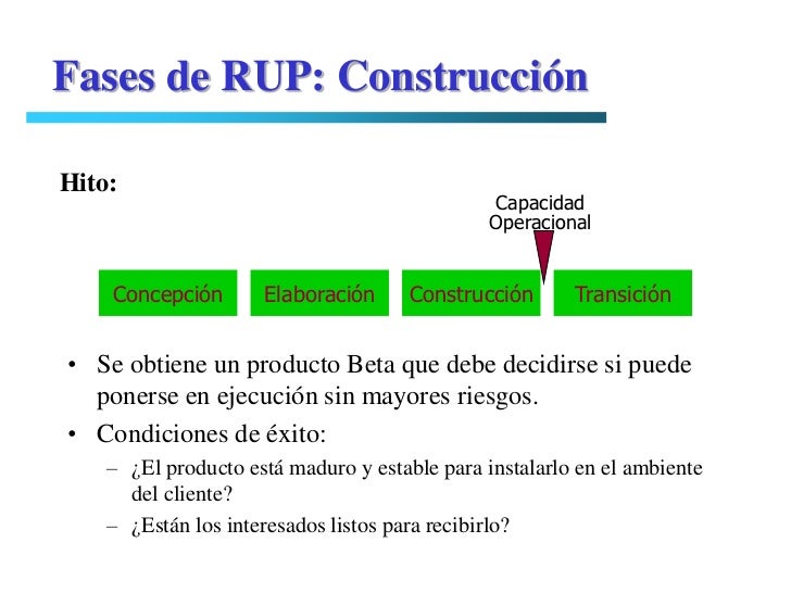 Metodologia del rup