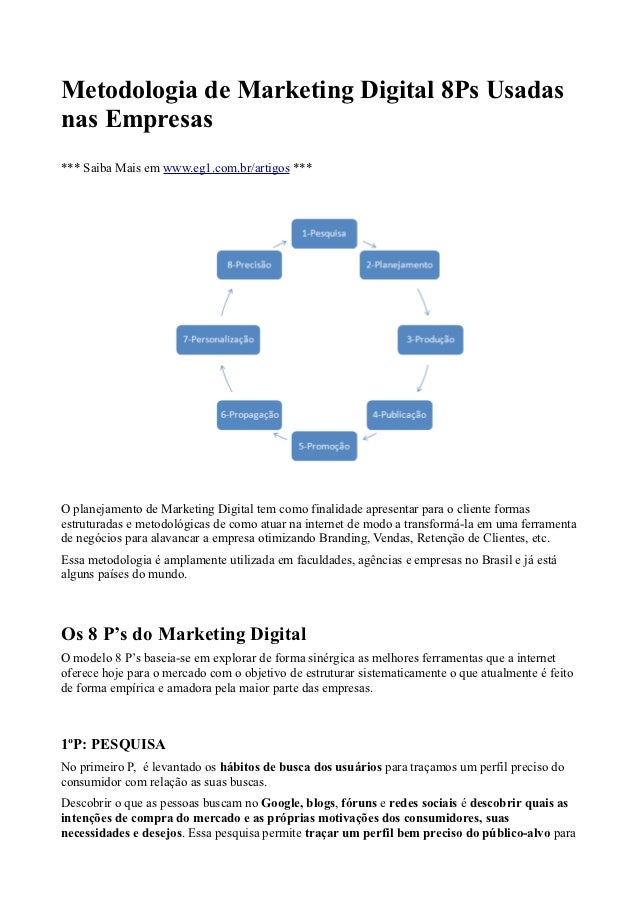 Memahami dan Menguasai 8P Marketing Digital untuk Kesuksesan Bisnis Anda