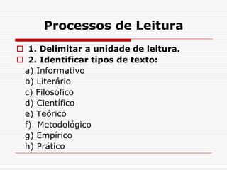 Processos de Leitura
 1. Delimitar a unidade de leitura.
 2. Identificar tipos de texto:
 a) Informativo
 b) Literário
 c) Filosófico
 d) Científico
 e) Teórico
 f) Metodológico
 g) Empírico
 h) Prático
 