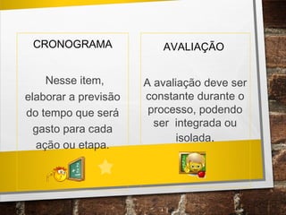 CRONOGRAMA
Nesse item,
elaborar a previsão
do tempo que será
gasto para cada
ação ou etapa.
AVALIAÇÃO
A avaliação deve ser
constante durante o
processo, podendo
ser integrada ou
isolada.
 