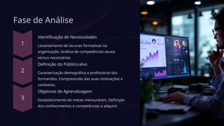 Fase de Análise
Identificação de Necessidades
Levantamento de lacunas formativas na
organização. Análise de competências atuais
versus necessárias.
Definição do Público-alvo
Caracterização demográfica e profissional dos
formandos. Compreensão das suas motivações e
contextos.
Objetivos de Aprendizagem
Estabelecimento de metas mensuráveis. Definição
dos conhecimentos e competências a adquirir.
 