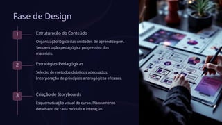 Fase de Design
1 Estruturação do Conteúdo
Organização lógica das unidades de aprendizagem.
Sequenciação pedagógica progressiva dos
materiais.
2 Estratégias Pedagógicas
Seleção de métodos didáticos adequados.
Incorporação de princípios andragógicos eficazes.
3 Criação de Storyboards
Esquematização visual do curso. Planeamento
detalhado de cada módulo e interação.
 