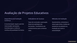 Avaliação de Projetos Educativos
Importância da Avaliação
Contínua
A monitorização regular permite
intervenções atempadas.
Contribui para a melhoria
contínua da qualidade formativa.
Indicadores de Sucesso
Taxas de conclusão e aprovação.
Níveis de satisfação dos
formandos. Transferência de
conhecimentos para contextos
reais.
Métodos de Avaliação
Questionários, entrevistas e
observação direta. Análise de
estatísticas da plataforma.
Avaliação por pares e
autoavaliação.
 