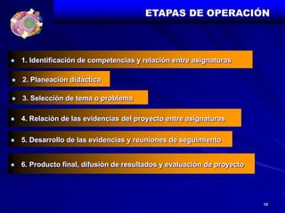 Hacer la conexión entre el aprendizaje en la escuela y la realidad