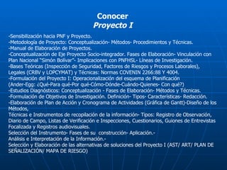 Conocer Proyecto I -Sensibilización hacia PNF y Proyecto. -Metodología de Proyecto: Conceptualización- Métodos- Procedimientos y Técnicas. -Manual de Elaboración de Proyectos.  -Conceptualización de Eje Proyecto Socio-integrador. Fases de Elaboración- Vinculación con Plan Nacional “Simón Bolívar”- Implicaciones con PNFHSL- Líneas de Investigación. -Bases Teóricas (Inspección de Seguridad, Factores de Riesgos y Procesos Laborales),  Legales (CRBV y LOPCYMAT) y Técnicas: Normas COVENIN 2266:88 Y 4004. -Formulación del Proyecto I: Operacionalización del esquema de Planificación  (Ander-Egg: ¿Qué-Para qué-Por qué-Cómo-Dónde-Cuándo-Quienes- Con qué?) -Estudios Diagnósticos: Conceptualización - Fases de Elaboración- Métodos y Técnicas. -Formulación de Objetivos de Investigación. Definición- Tipos- Características- Redacción.  -Elaboración de Plan de Acción y Cronograma de Actividades (Gráfica de Gantt)-Diseño de los Métodos,  Técnicas e Instrumentos de recopilación de la información- Tipos: Registro de Observación, Diario de Campo, Listas de Verificación e Inspecciones, Cuestionarios, Guiones de Entrevistas Focalizada y Registros audiovisuales.  Selección del Instrumento- Fases de su  construcción- Aplicación.- Análisis e Interpretación de la Información.- Selección y Elaboración de las alternativas de soluciones del Proyecto I (AST/ ART/ PLAN DE SEÑALIZACIÓN/ MAPA DE RIESGO) 