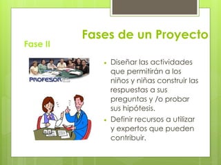 Fases de un Proyecto
 Diseñar las actividades
que permitirán a los
niños y niñas construir las
respuestas a sus
preguntas y /o probar
sus hipótesis.
 Definir recursos a utilizar
y expertos que pueden
contribuir.
Fase II
 