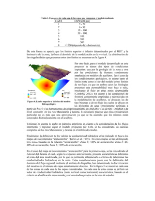 # - . +
1E1 "-E"- / 0
8 : ;<
; > : 7<
K < I <<
O 8< I <<
8 <<
> ;<<
? K<<
M T 8<< / # 0
, 6 &
# * % * $ ! #
, O!
E %
&
D * &
+
! "
%
: (%& , #
# & # ( %
( * #
/ # ;< ;0! "
+ &
* %
: ( #
$ / $
6 & 1 . -0J&
$ 6 * &F ! " ,
' , 2 & , , '
' !
' (
& + %
6 * &F ' # !
3 % $ $ ' * #
P Q R/ 7780! "
* # P Q RDU DTO<S Q JU ;DO<:
;<S Q JU KDV;<S Q !
" P Q R %
1 $ F % + 2 %
' * % ,
$ ' * ! " (
( ' % *
+ ! " 8
* ! " *
$ $ ' / $ * 0 %#
& $ * !
/
 