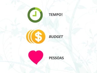 TEMPO!
BUDGET
PESSOAS
 